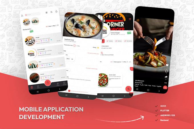 flutter developer for mobile app development using flutter