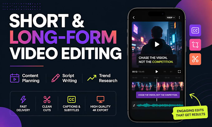 edit short and long videos