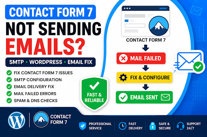 fix contact form 7, wordpress SMTP and email delivery issues