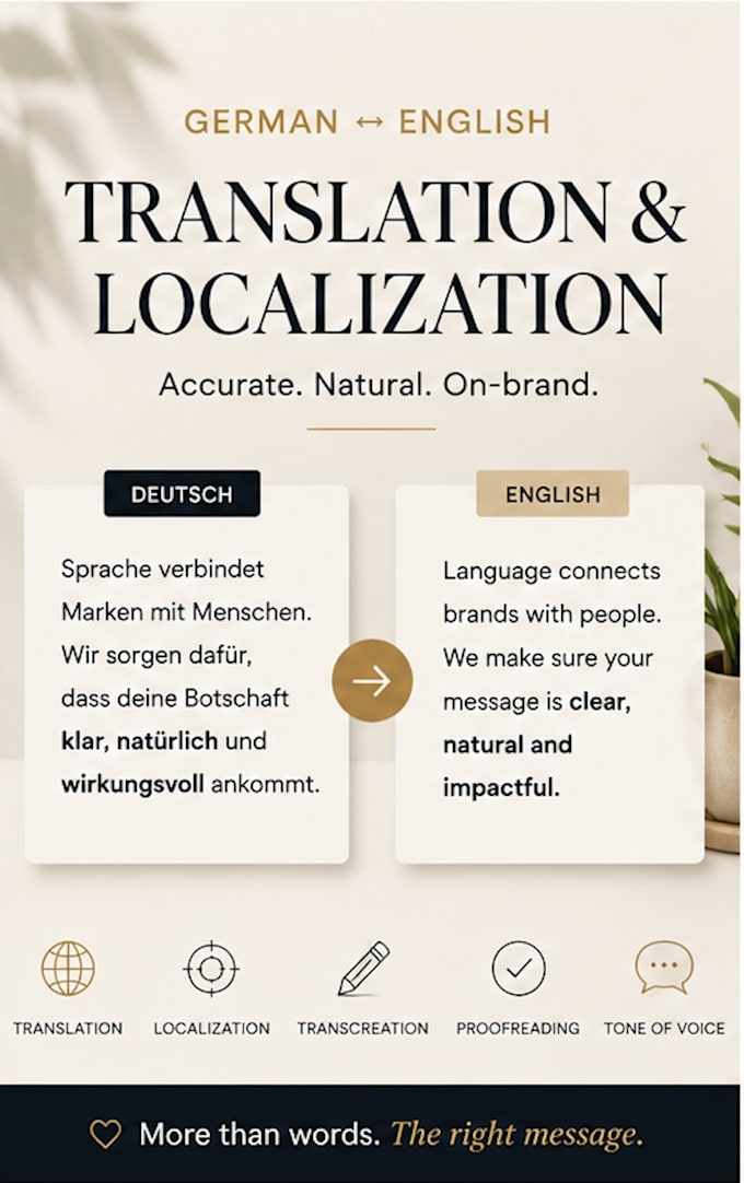 translate, localize, and proofread your content