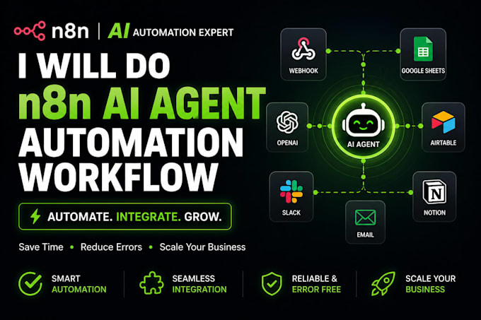 build n8n automation ai agents workflows and API integration