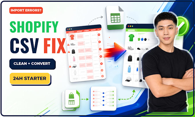 fix shopify CSV import errors and broken product variants
