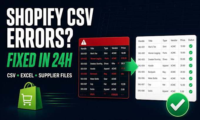 fix or convert supplier files to shopify CSV