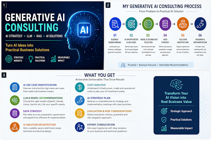 provide expert generative ai consulting for your business