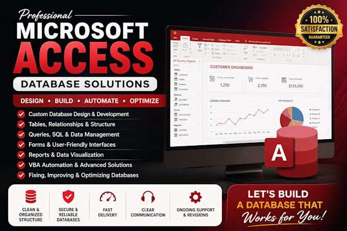 create, design, optimize your microsoft access database