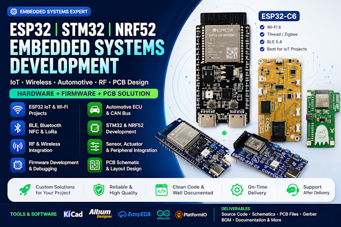 embedded systems esp32 iot bruce firmware rf automotive pcb design nrf52 stm32