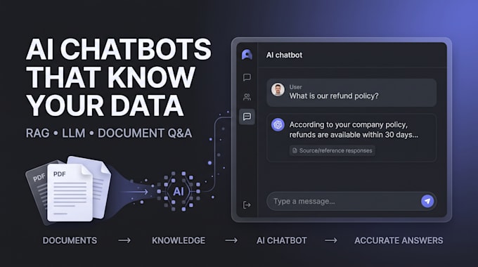 build a custom rag chatbot with llm integration