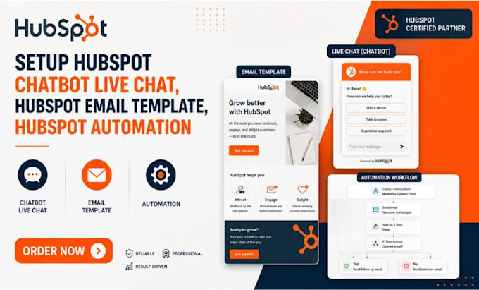 setup hubspot chatbot live chat, hubspot email template, hubspot automation