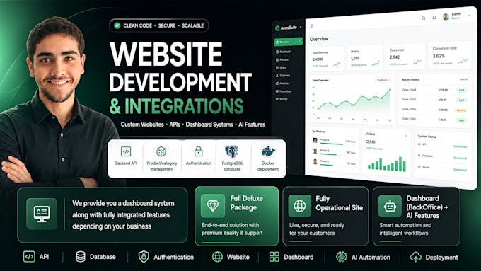 build your custom ecommerce platform