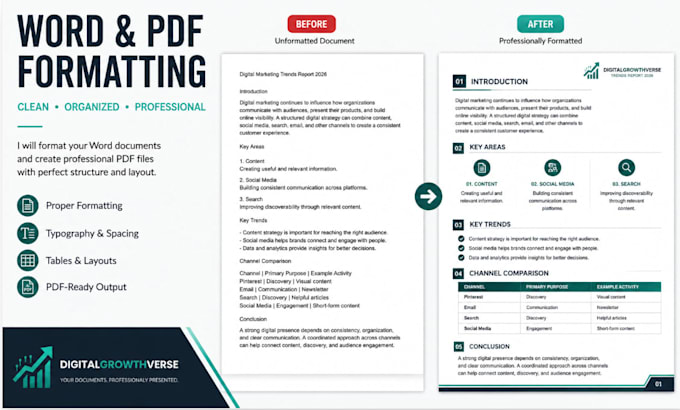 format word documents and create professional pdfs