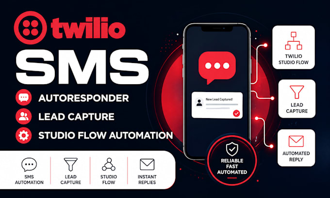 setup twilio SMS autoresponder, lead capture, studio flow automation
