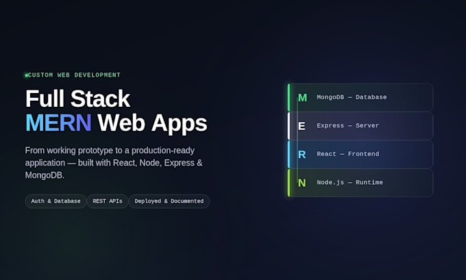 build your full stack mern web app with react and node
