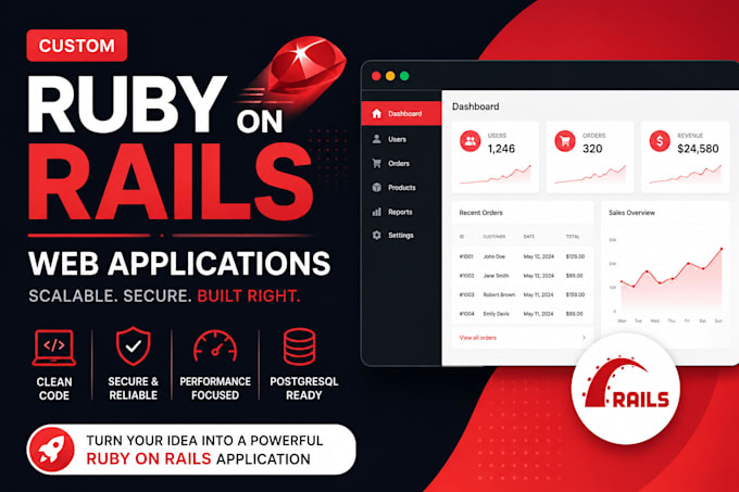 develop custom ruby on rails web applications