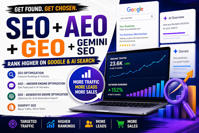 creat aeo gemini SEO for google ai search visibility