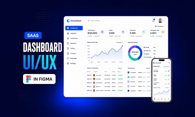design modern saas dashboard UI UX in figma