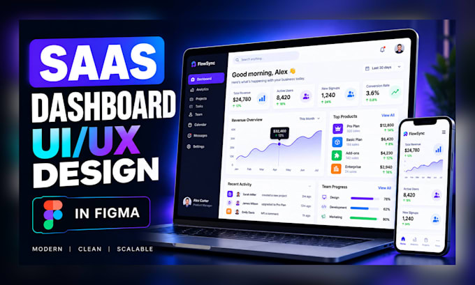 design modern saas dashboard UI UX in figma