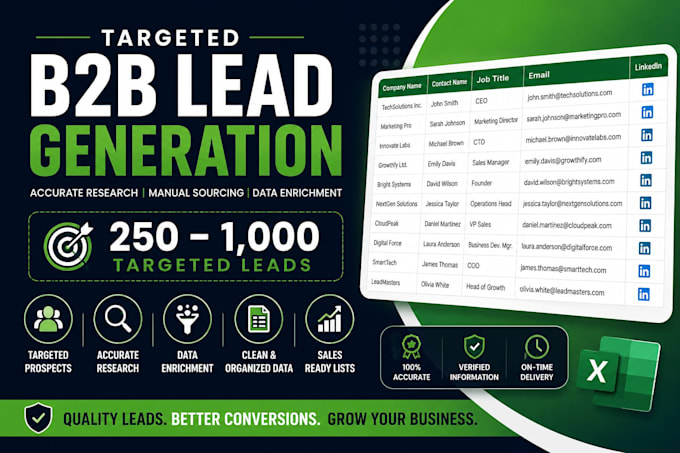 build targeted b2b lead lists