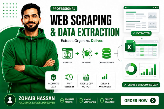 do web scraping, data extraction and web automation