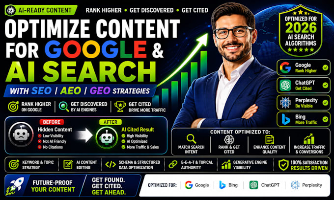 optimize your content for ai search with SEO aeo GEO