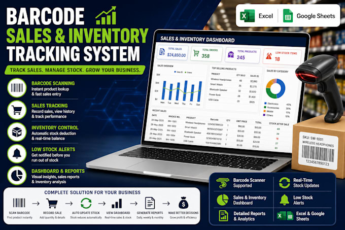 create barcode sales and inventory tracking system in excel