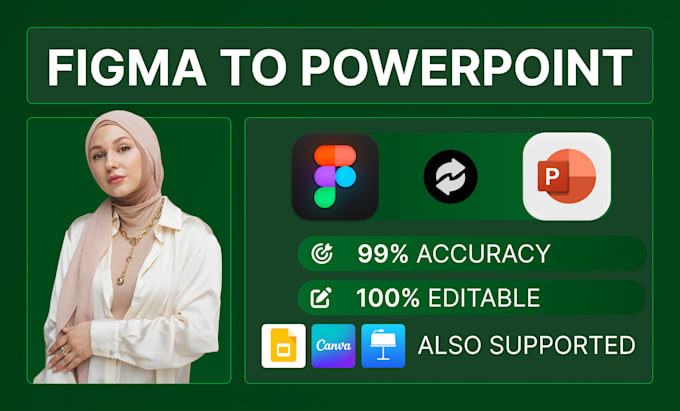 convert figma to powerpoint to figma