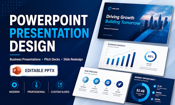 design powerpoint presentations and pitch decks