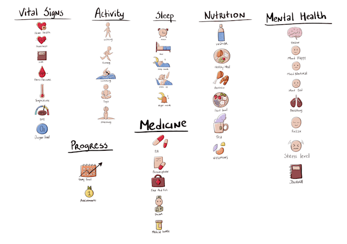 create custom app icons, UI illustrations, and app characters