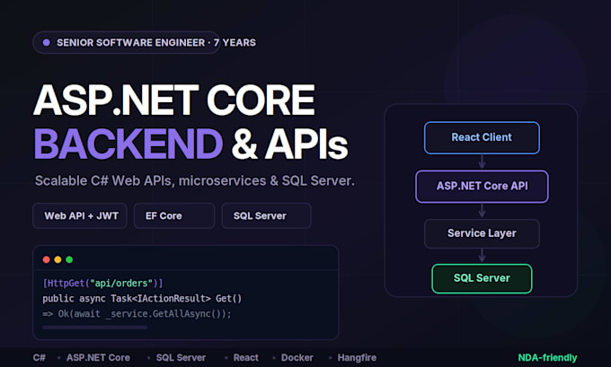 develop c sharp asp net core backend and rest api