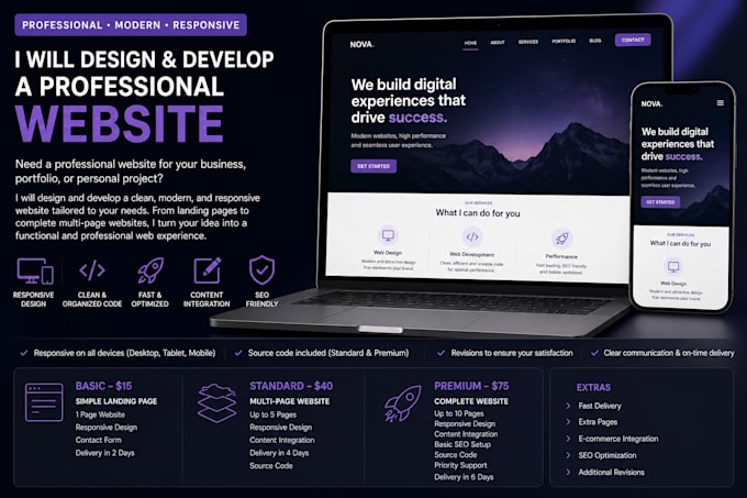 develop your software, web or game project