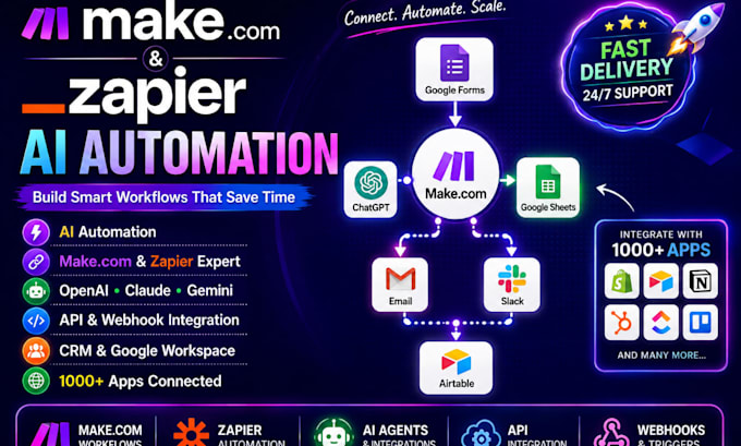 make come automation whatsapp integration api integration fix make com