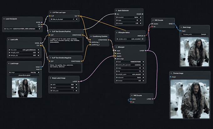 create a custom comfyui workflow for your ai business