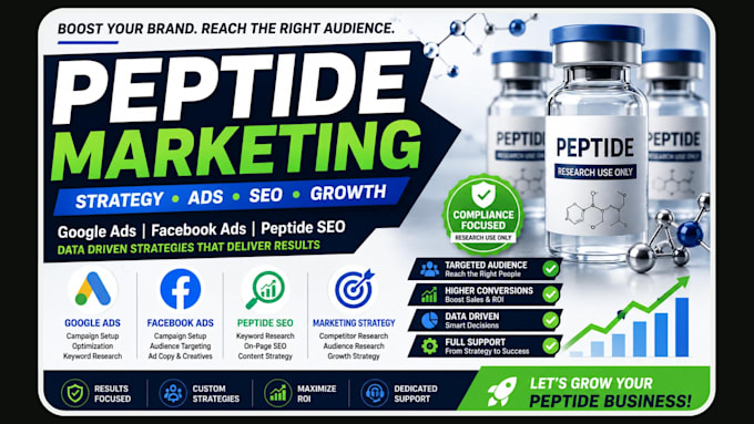 do peptide marketing, google ads, facebook ads and peptide SEO