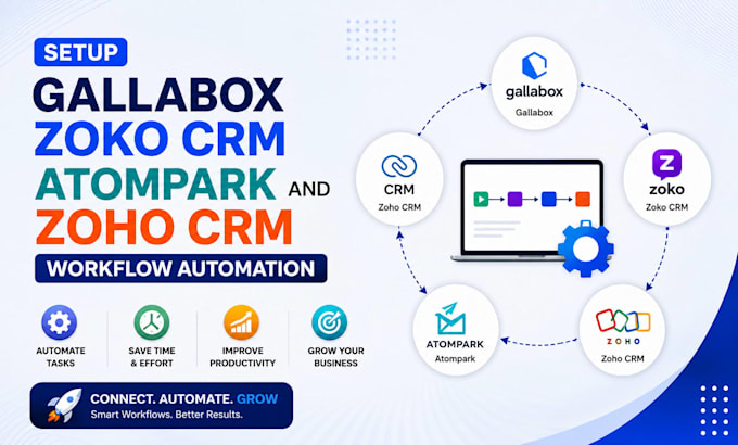setup gallabox zoko CRM atompark and zoho CRM workflow automation