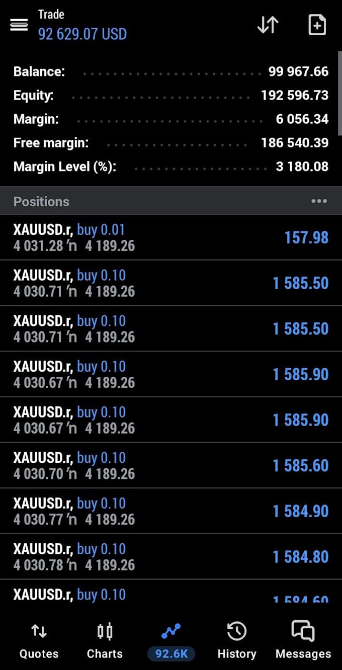 mentor you in gold