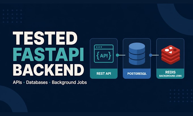 build a tested fastapi backend feature or rest API