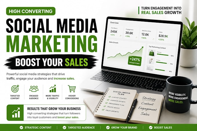 do shopify marketing to increase store traffic and sales