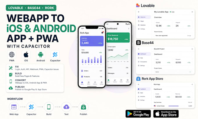 convert lovable base44 webapp to ios android publish pwa rork app with capacitor