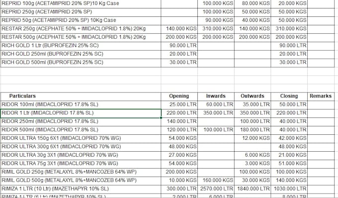 clean, format, merge, split excel data and gst work