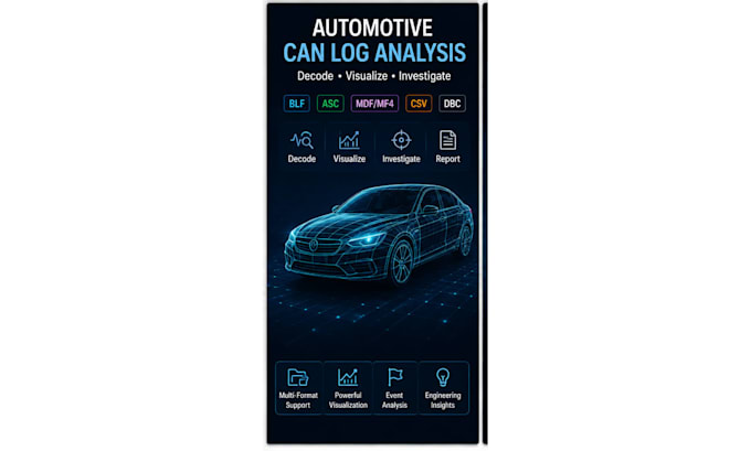 analyze can bus logs and investigate automotive ecu issues
