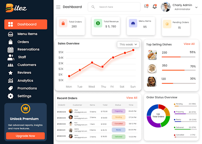 design modern and professional website and mobile UI designs