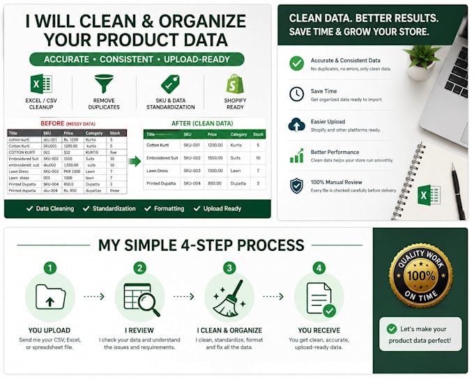 clean shopify CSV files, skus, variants, and product data