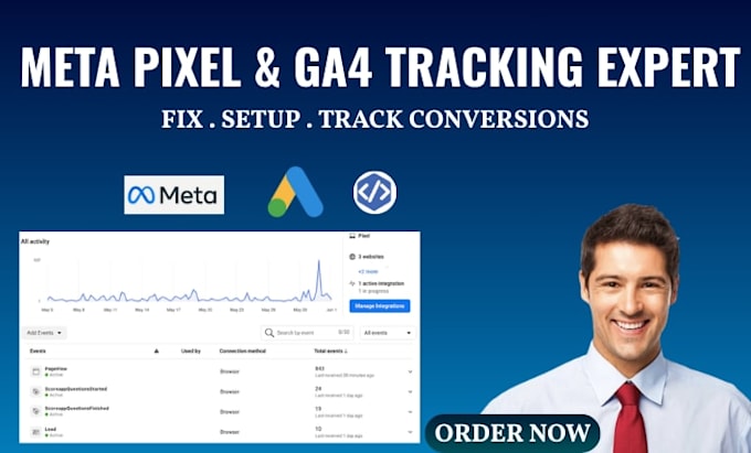 fix meta pixel, setup facebook pixel, do ga4 analytics side conversion tracking