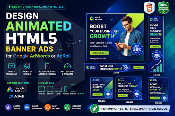 design animated HTML5 banner ads for google adwords or adroll