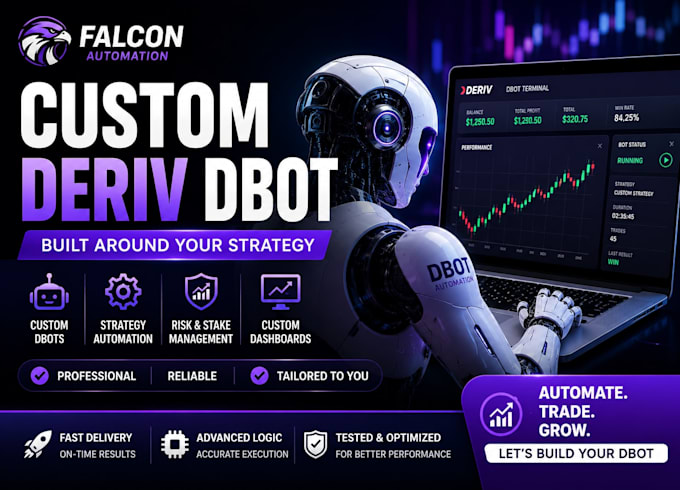 develop a custom deriv dbot for your trading strategy