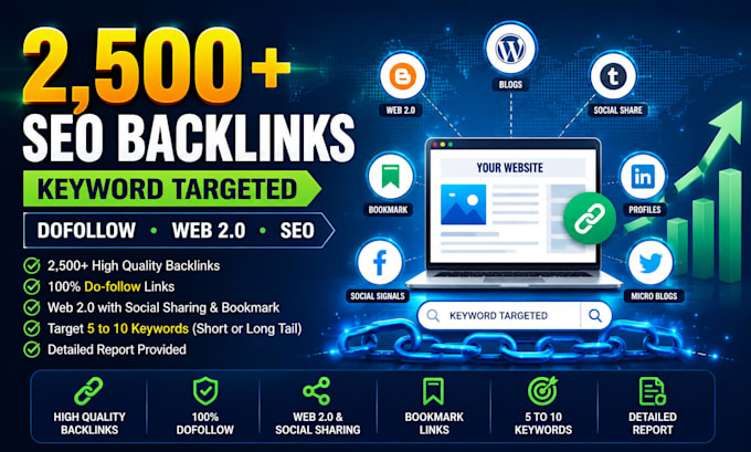 build keyword targeted dofollow backlinks for your website