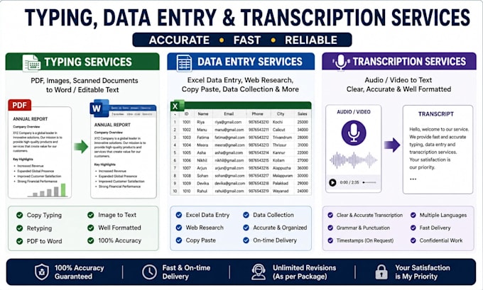 transcription, fast typing and data entry
