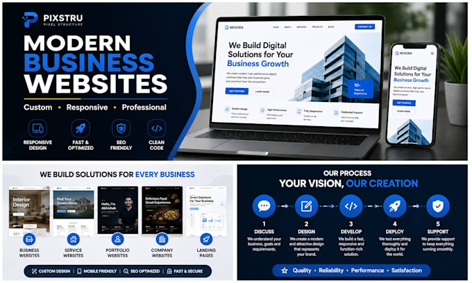 build a modern responsive website for your business