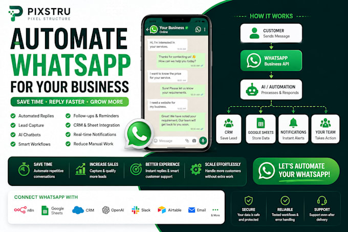 build whatsapp automation for your business