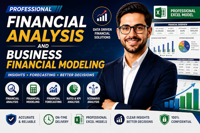 financial analysis and business financial modeling
