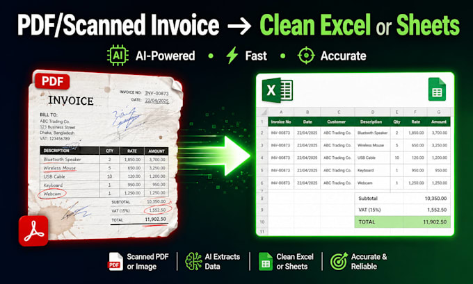 automate PDF invoice to excel or google sheets